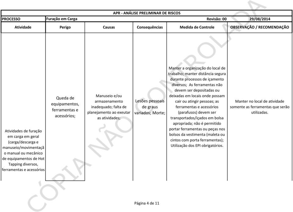 processos de içamento diversos; As ferramentas não devem ser depositadas ou deixadas em locais onde possam cair ou atingir pessoas; as ferramentas e acessórios (parafusos) devem ser