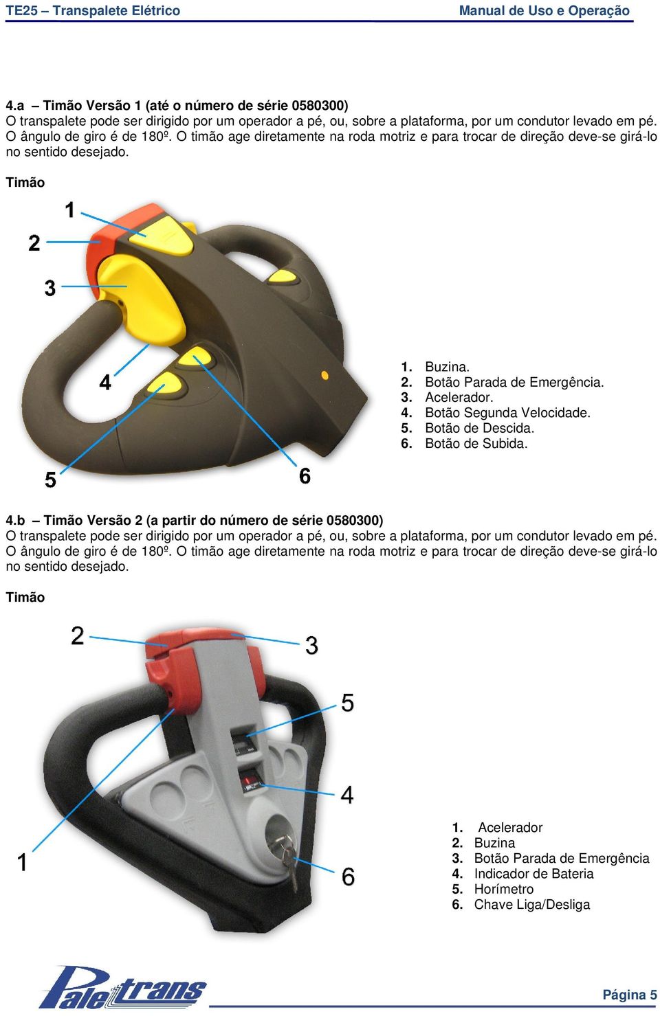 Botão de Descida. 6. Botão de Subida. 4.