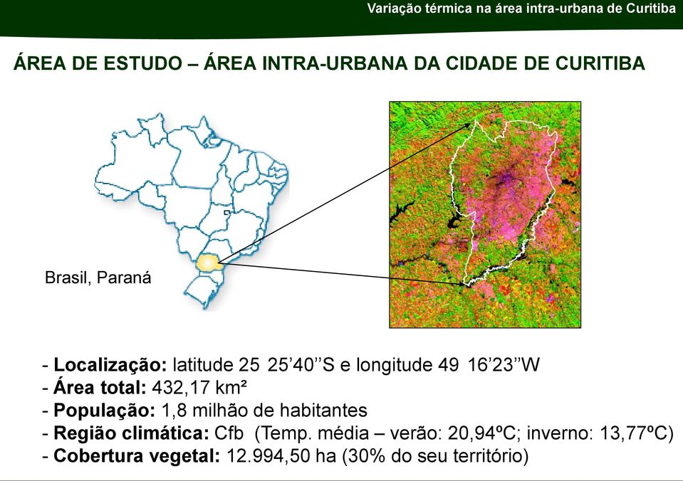 km² - População: 1,8 milhão de habitantes - Região climática: Cfb (Temp.