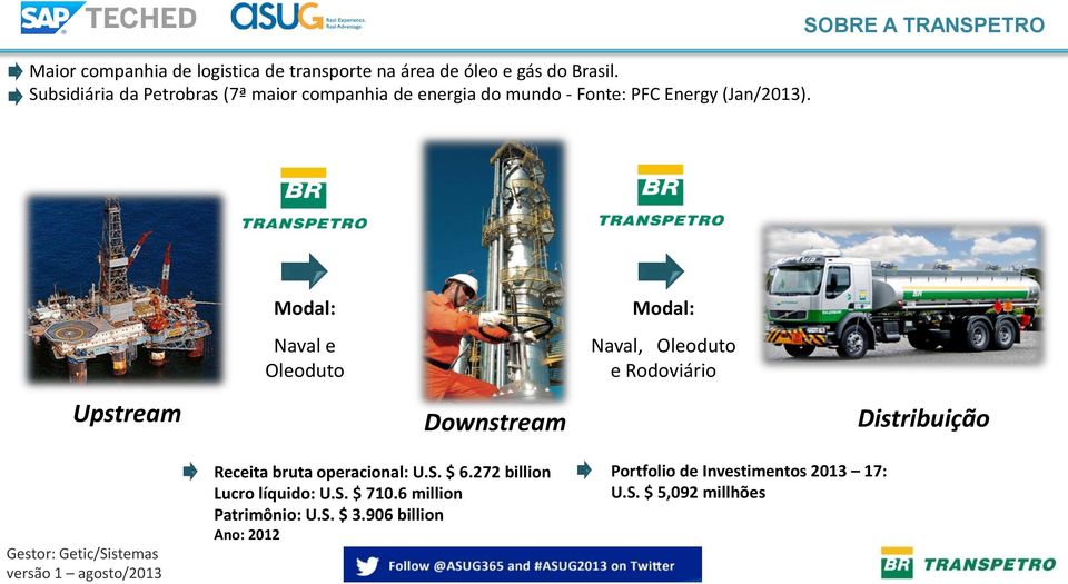 SOBRE A TRANSPETRO Modal: Naval e Oleoduto Modal: Naval, Oleoduto e Rodoviário Upstream Downstream Distribuição Gestor: