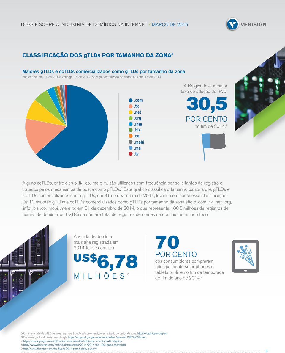 7 Alguns cctlds, entre eles o.tk,.co,.me e.tv, são utilizados com frequência por solicitantes de registro e tratados pelos mecanismos de busca como gtlds.