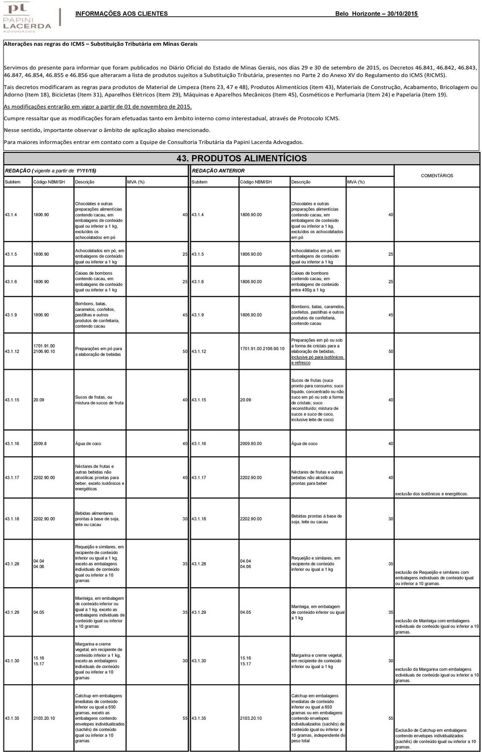 856 que alteraram a lista de produtos sujeitos a Substituição Tributária, presentes no Parte 2 do Anexo XV do Regulamento do ICMS (RICMS).