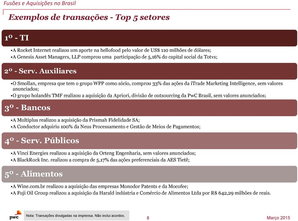 Auxiliares O Smollan, empresa que tem o grupo WPP como sócio, comprou 33% das ações da itrade Marketing Intelligence, sem valores anunciados; O grupo holandês TMF realizou a aquisição da Apriori,