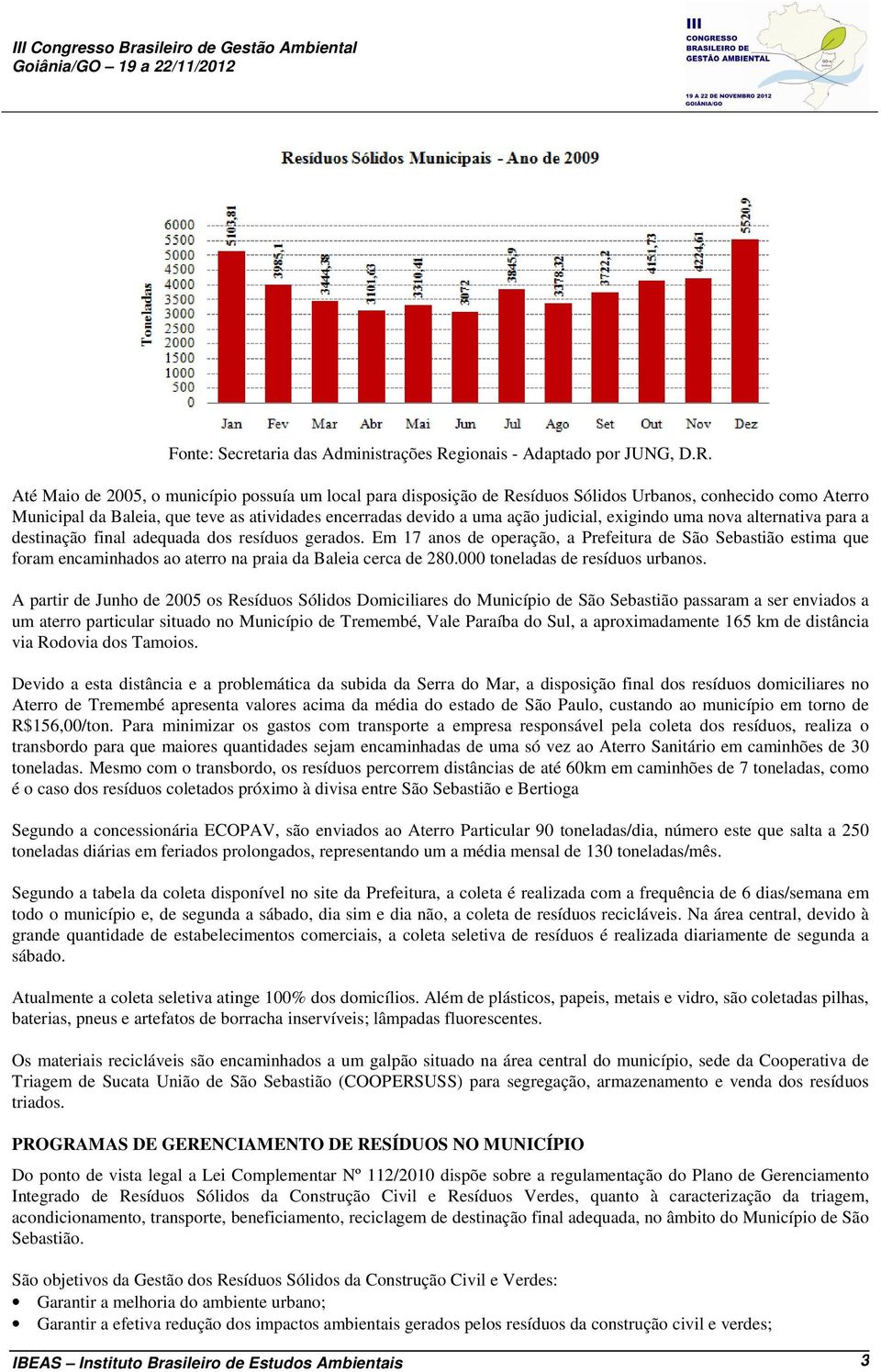 Até Maio de 2005, o município possuía um local para disposição de Resíduos Sólidos Urbanos, conhecido como Aterro Municipal da Baleia, que teve as atividades encerradas devido a uma ação judicial,