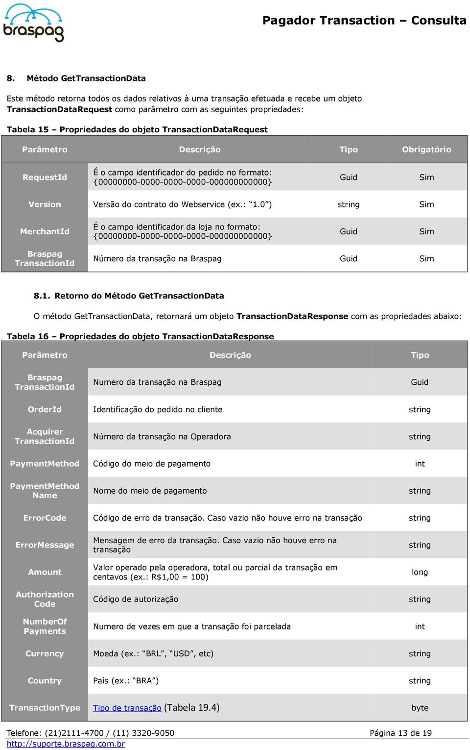 0 ) MerchantId É o campo identificador da loja no formato: Braspag TransactionId Número da transação na Braspag 8.1.