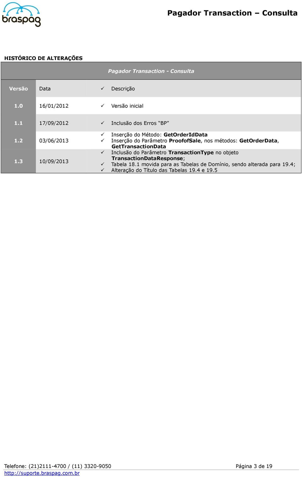 3 10/09/2013 Inserção do Método: GetOrderIdData Inserção do Parâmetro ProofofSale, nos métodos: GetOrderData, GetTransactionData