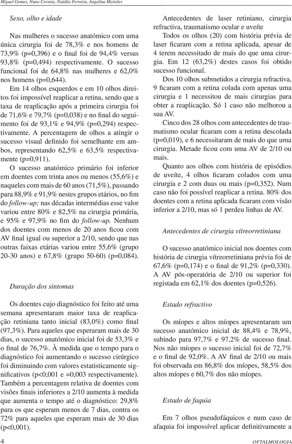 Em 14 olhos esquerdos e em 10 olhos direitos foi impossível reaplicar a retina, sendo que a taxa de reaplicação após a primeira cirurgia foi de 71,6% e 79,7% (p=0,038) e no final do seguimento foi de