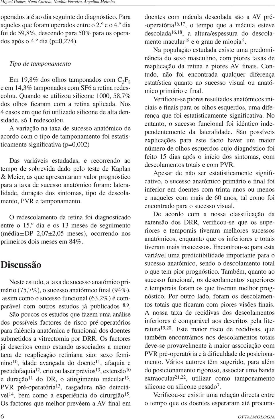 Quando se utilizou silicone 1000, 58,7% dos olhos ficaram com a retina aplicada. Nos 4 casos em que foi utilizado silicone de alta densidade, só 1 redescolou.