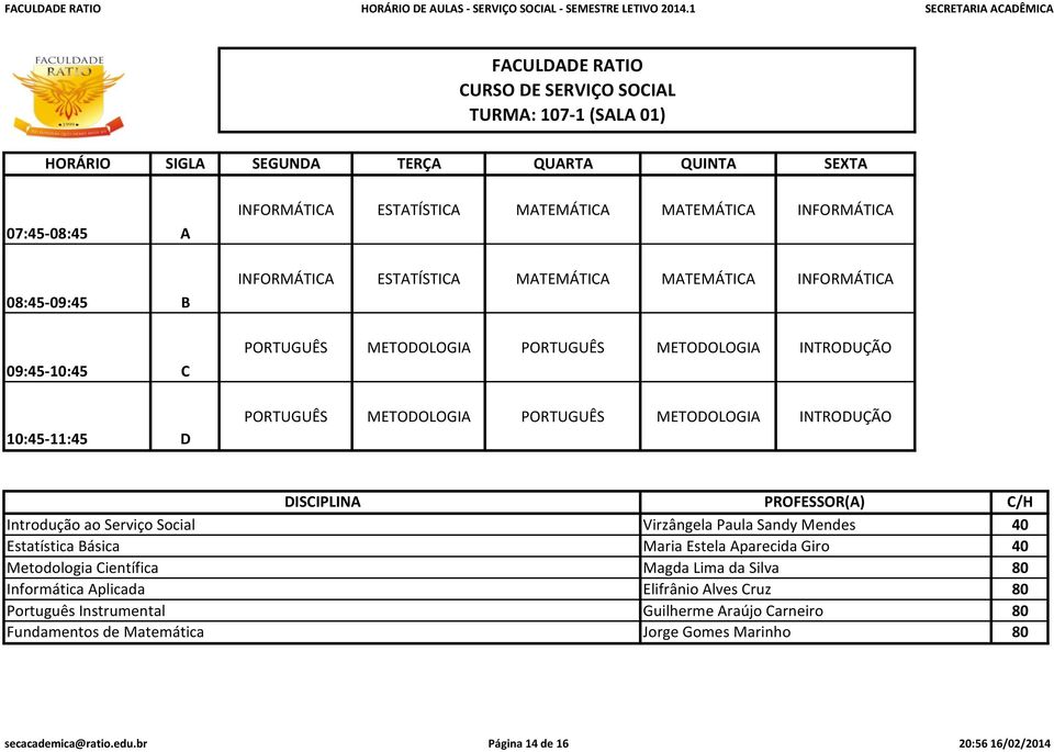 Serviço Social Estatística Básica Metodologia Científica Informática Aplicada Português Instrumental Fundamentos de Matemática Virzângela Paula Sandy Mendes Maria