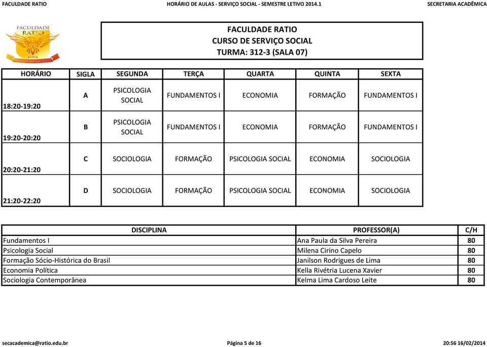 Fundamentos I Psicologia Social Formação Sócio-Histórica do Brasil Economia Política Sociologia Contemporânea Ana Paula da Silva Pereira