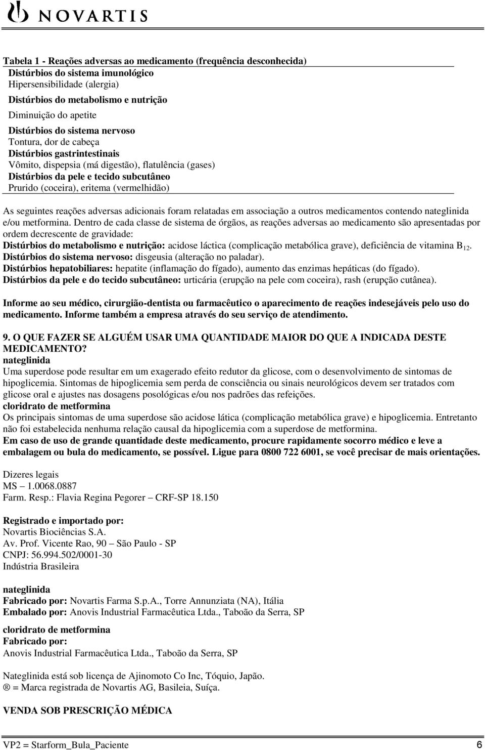 (vermelhidão) As seguintes reações adversas adicionais foram relatadas em associação a outros medicamentos contendo nateglinida e/ou metformina.