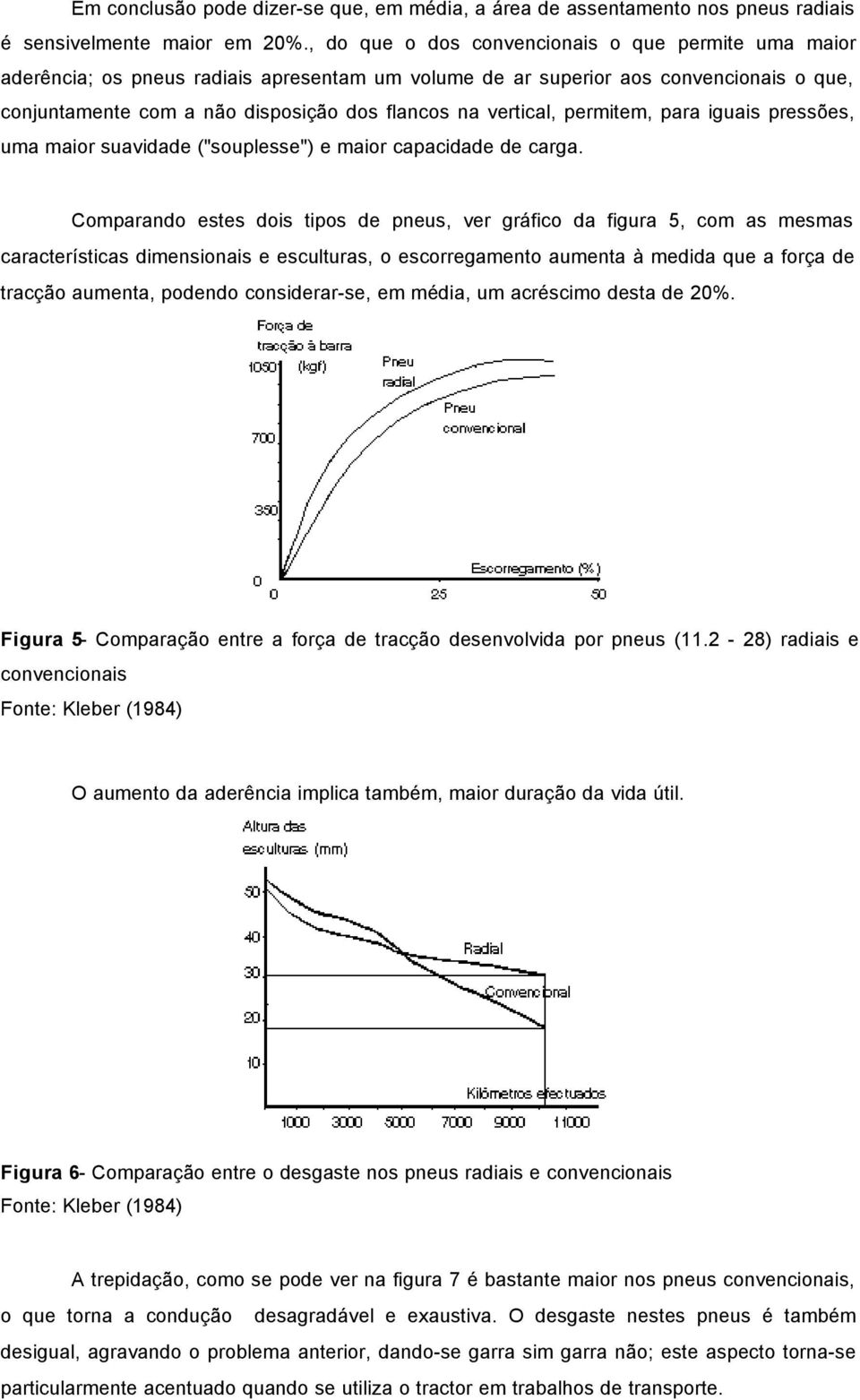 vertical, permitem, para iguais pressões, uma maior suavidade ("souplesse") e maior capacidade de carga.