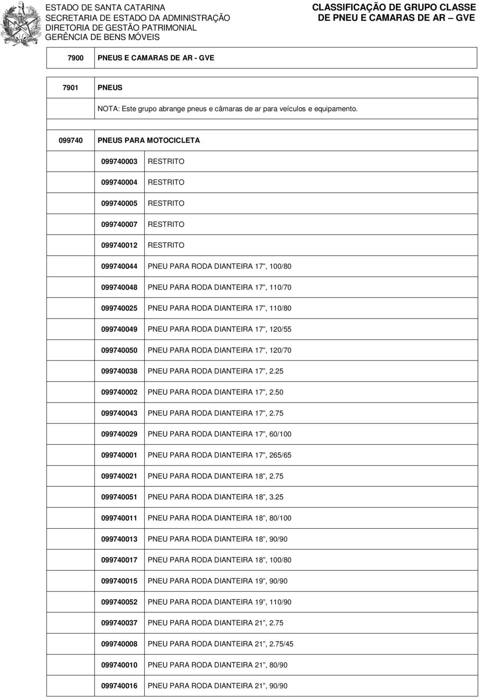 DIANTEIRA 17, 110/70 099740025 PNEU PARA RODA DIANTEIRA 17, 110/80 099740049 PNEU PARA RODA DIANTEIRA 17, 120/55 099740050 PNEU PARA RODA DIANTEIRA 17, 120/70 099740038 PNEU PARA RODA DIANTEIRA 17, 2.