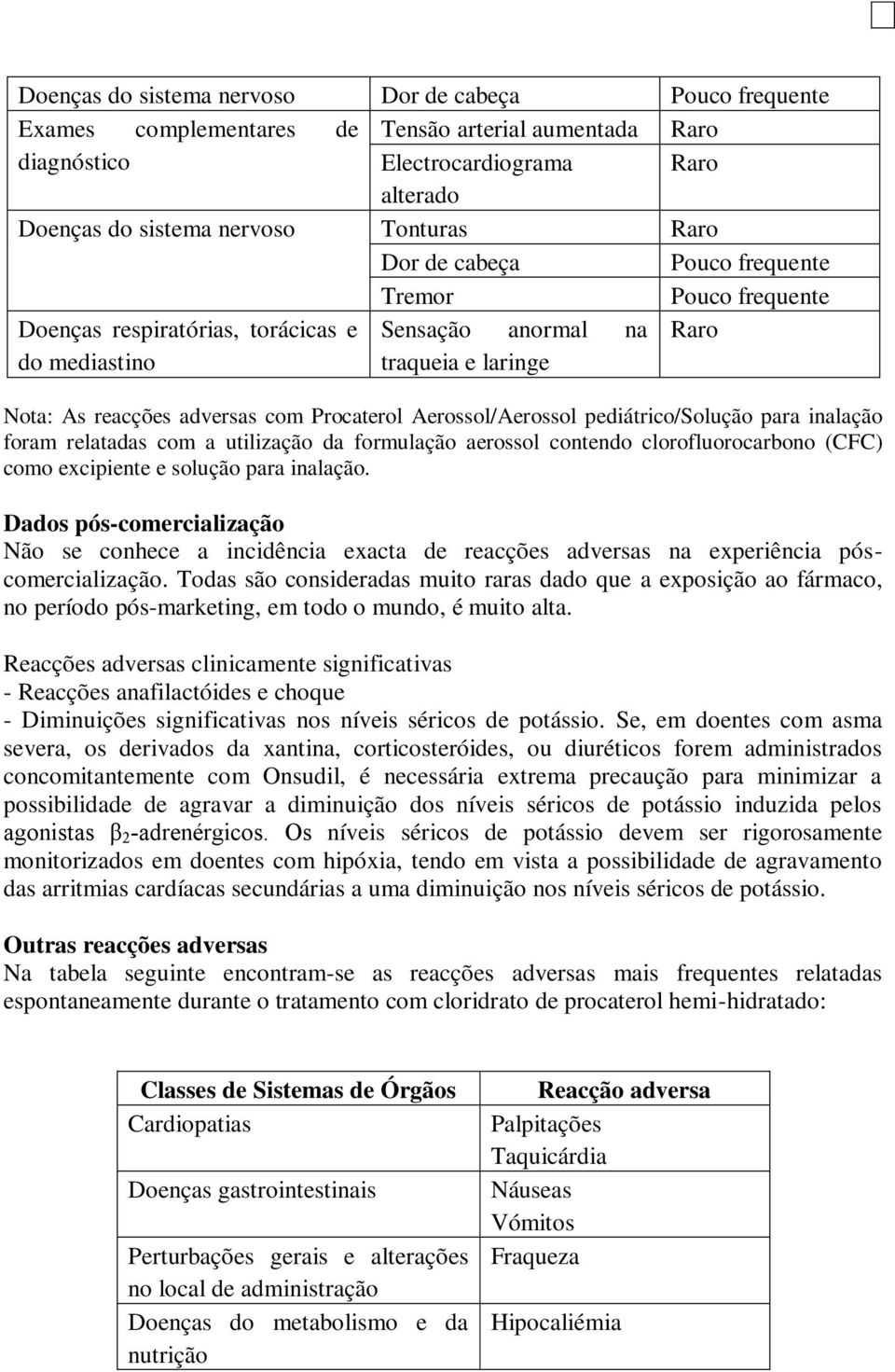 relatadas com a utilização da formulação aerossol contendo clorofluorocarbono (CFC) como excipiente e solução para inalação.