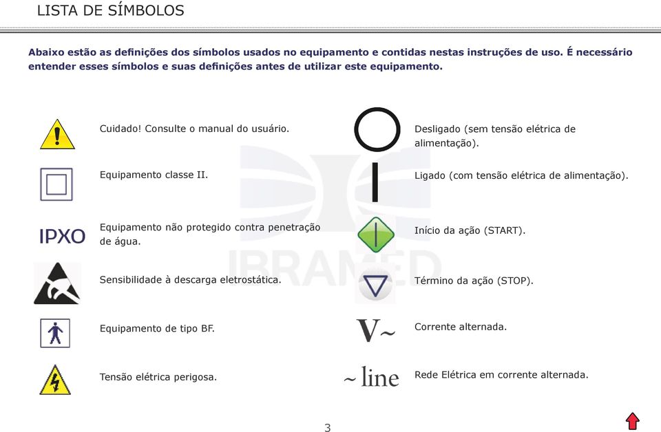 Desligado (sem tensão elétrica de alimentação). Equipamento classe II. Ligado (com tensão elétrica de alimentação).