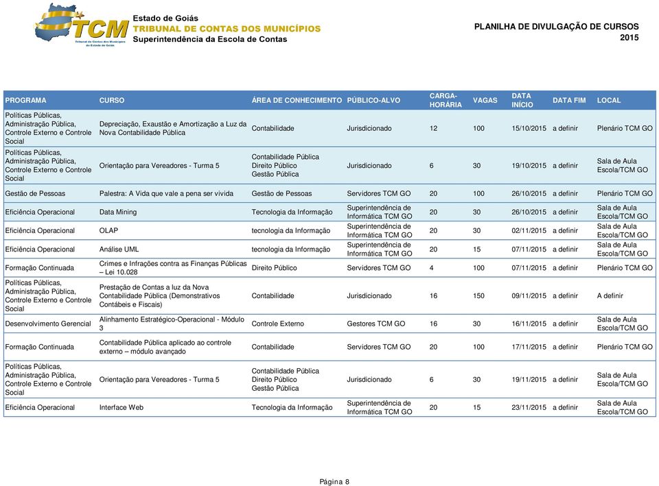 Informação Análise UML tecnologia da Informação Desenvolvimento Gerencial Crimes e Infrações contra as Finanças Públicas Lei 10.