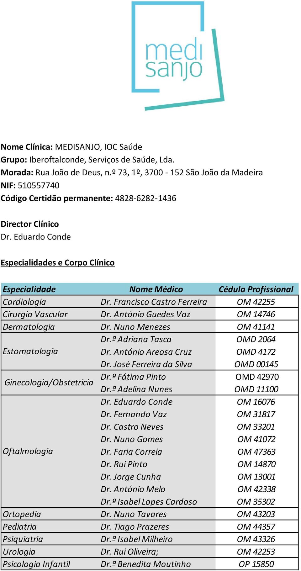 Eduardo Conde Especialidades e Corpo Clínico Especialidade Nome Médico Cédula Profissional Cardiologia Dr. Francisco Castro Ferreira OM 42255 Cirurgia Vascular Dr.