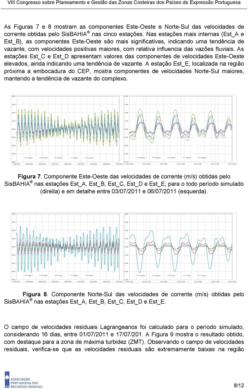vazões fluviais. As estações Est_C e Est_D apresentam valores das componentes de velocidades Este-Oeste elevados, ainda indicando uma tendência de vazante.