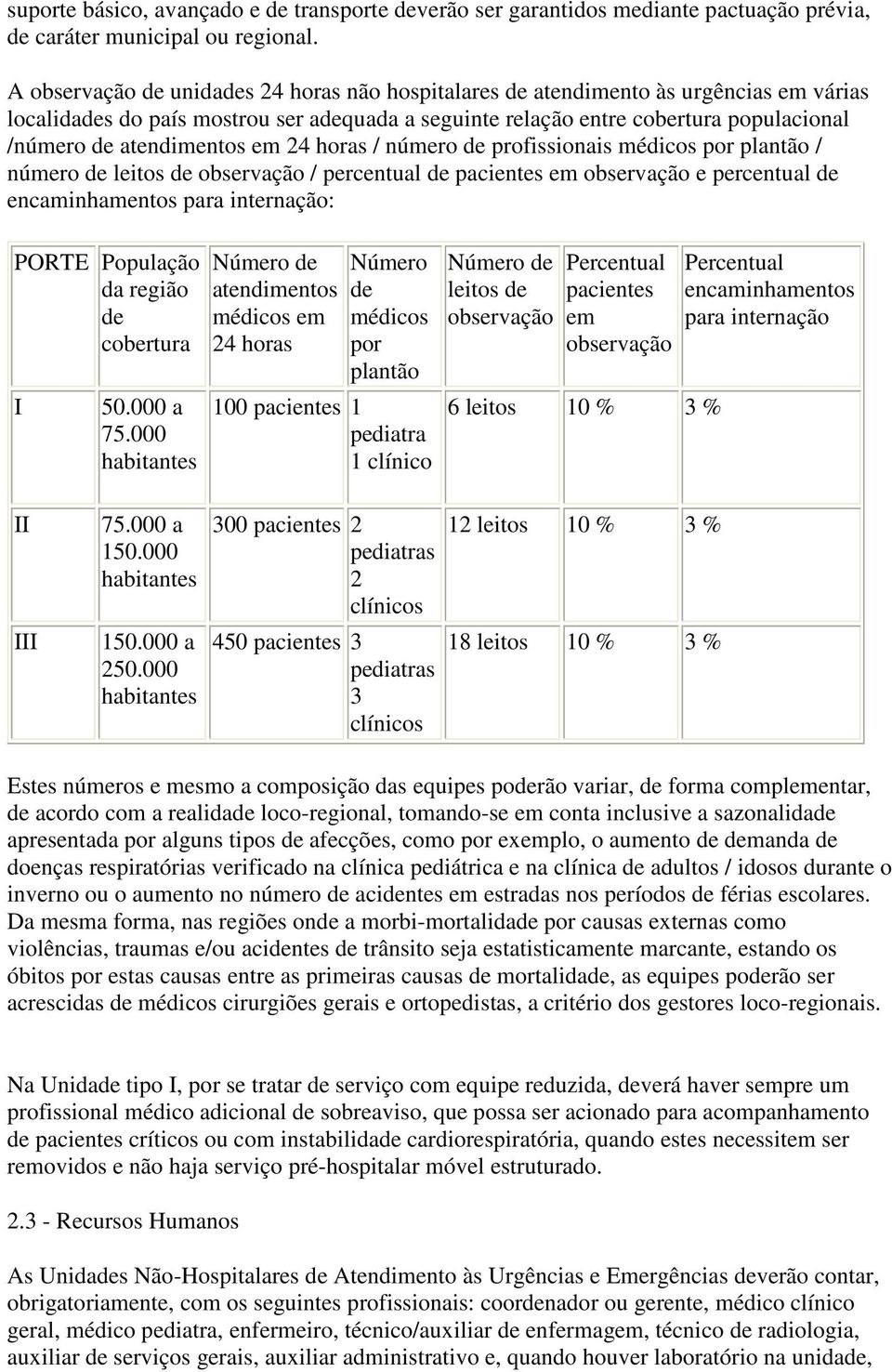 atendimentos em 24 horas / número de profissionais médicos por plantão / número de leitos de observação / percentual de pacientes em observação e percentual de encaminhamentos para internação: PORTE