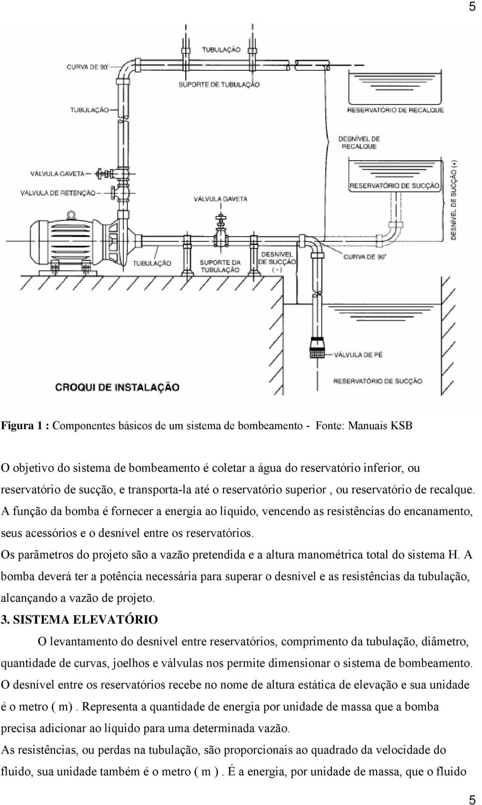 A função da bomba é fornecer a energia ao líquido, vencendo as resistências do encanamento, seus acessórios e o desnível entre os reservatórios.