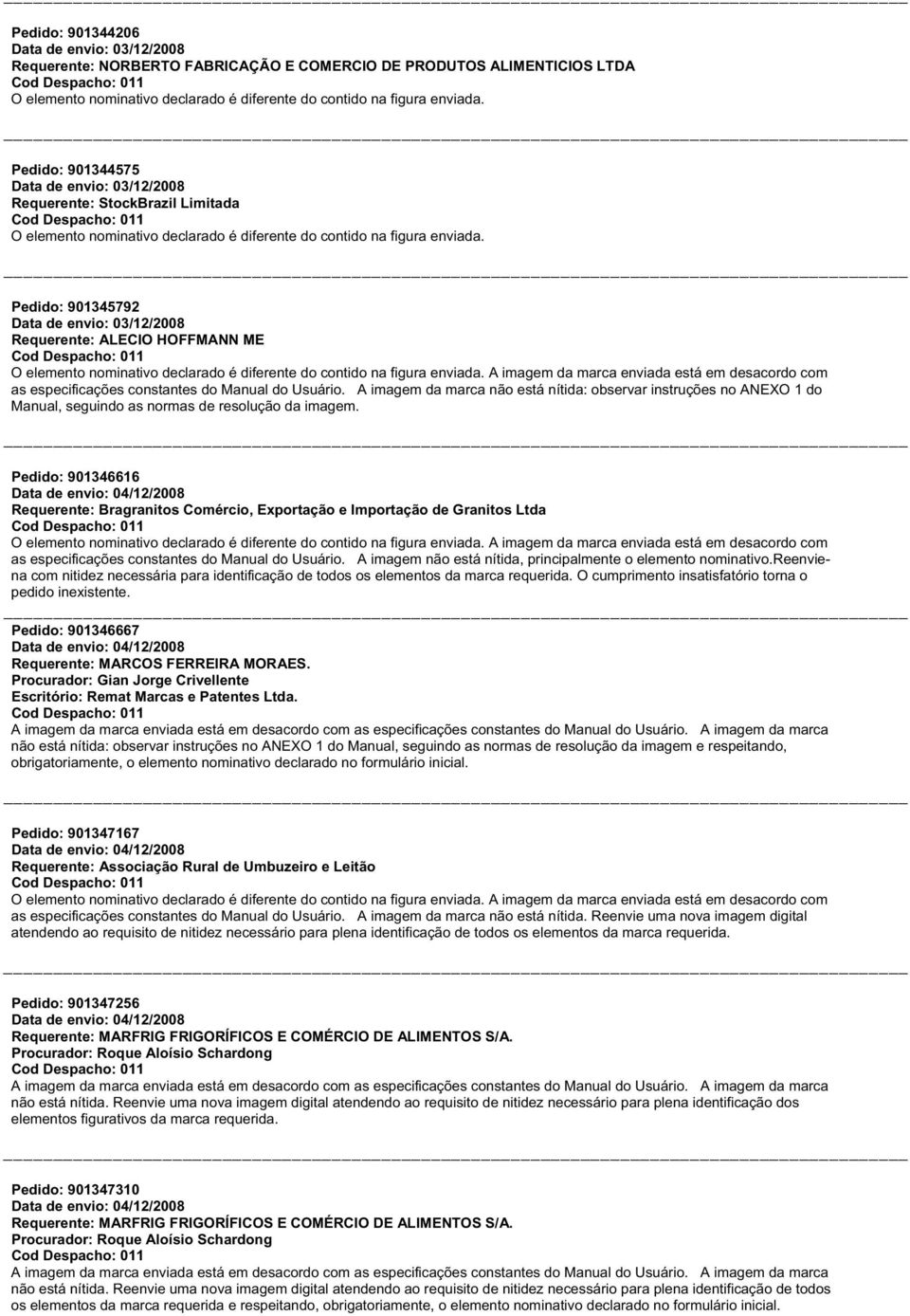 Pedido: 901345792 Data de envio: 03/12/2008 Requerente: ALECIO HOFFMANN ME Cod Despacho: 011 O elemento nominativo declarado é diferente do contido na figura enviada.