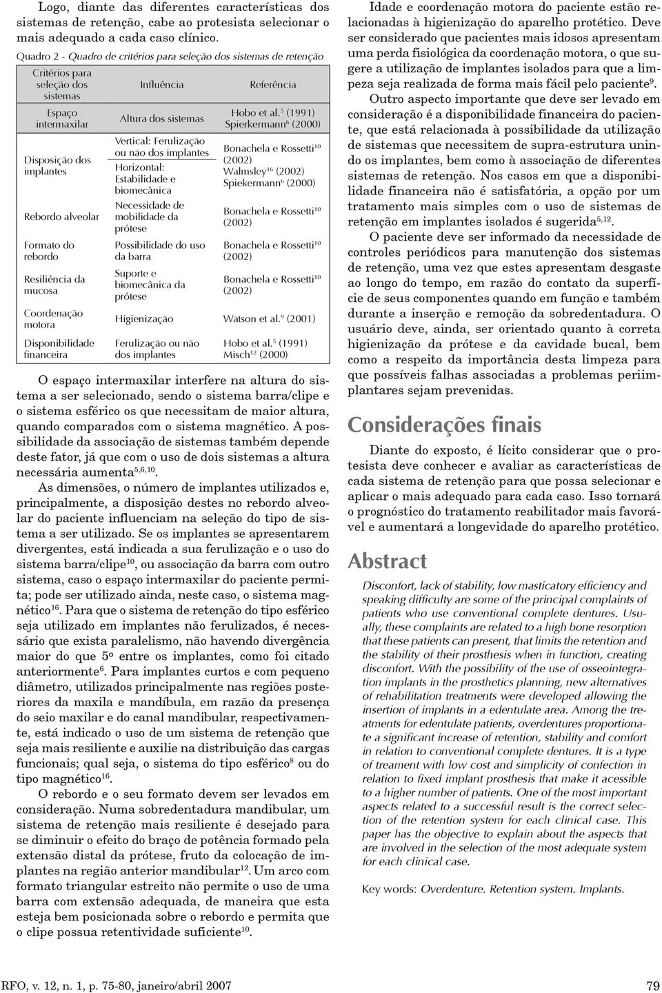 da mucosa Coordenação motora Disponibilidade financeira Influência Altura dos sistemas Referência Hobo et al.