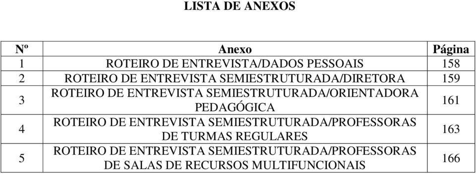 SEMIESTRUTURADA/ORIENTADORA PEDAGÓGICA 161 4 ROTEIRO DE ENTREVISTA