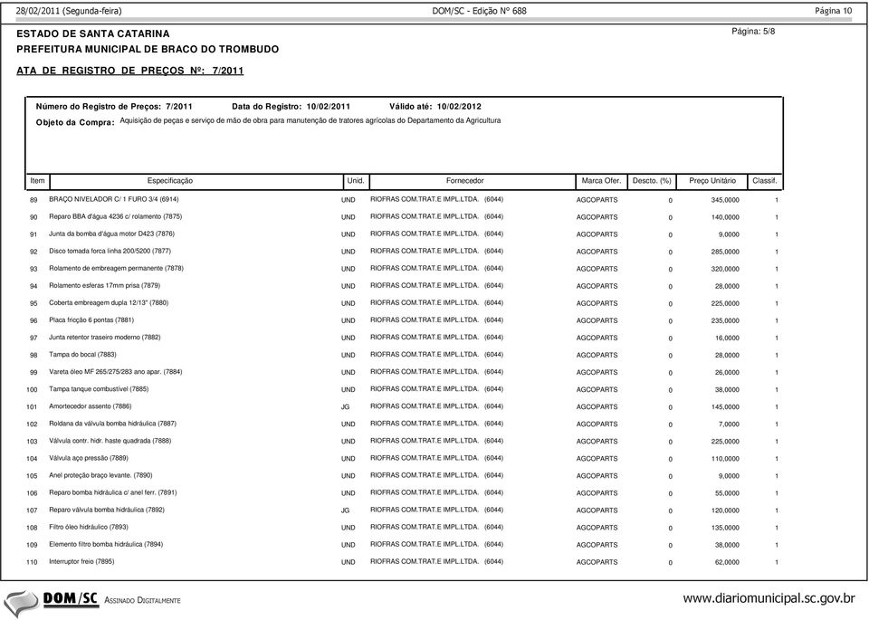 (%) Preço Unitário Classif. 89 BRAÇO NIVELADOR C/ FURO 3/4 (694) UND RIOFRAS COM.TRAT.E IMPL.LTDA. (6044) 345,0000 90 Reparo BBA d'água 4236 c/ rolamento (7875) UND RIOFRAS COM.TRAT.E IMPL.LTDA. (6044) 400 9 Junta da bomba d'água motor D423 (7876) UND RIOFRAS COM.