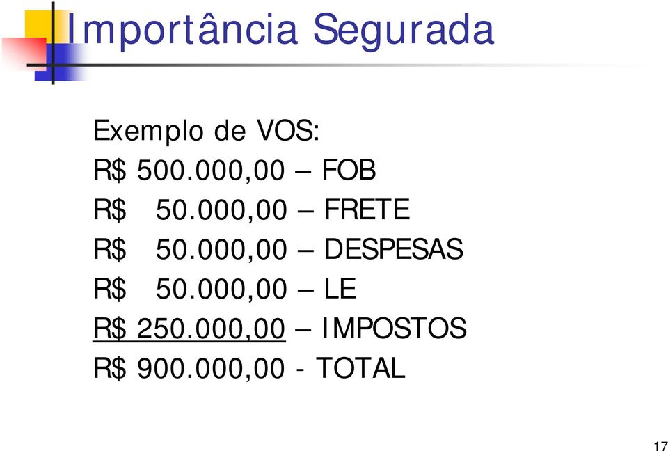 000,00 DESPESAS R$ 50.000,00 LE R$ 250.