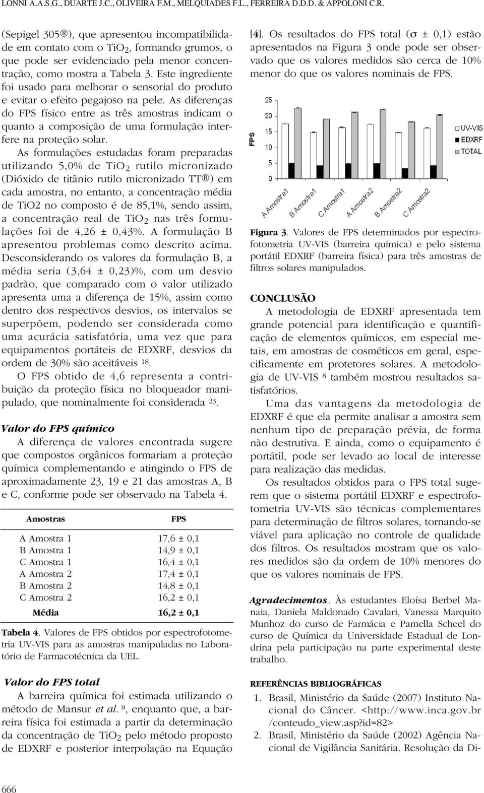 As diferenças do FPS físico entre as três amostras indicam o quanto a composição de uma formulação interfere na proteção solar.