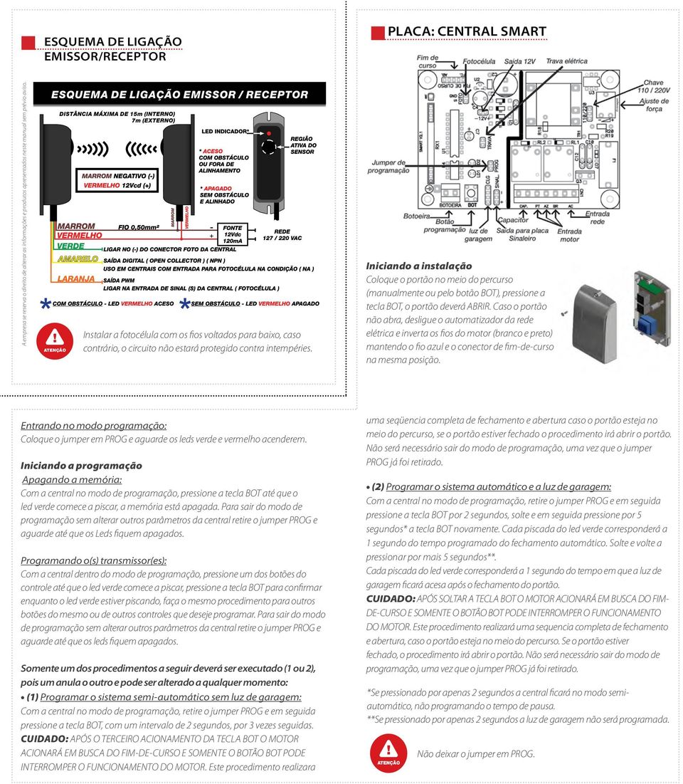 niciando a instalação Coloque o portão no meio do percurso (manualmente ou pelo botão BOT), pressione a tecla BOT, o portão deverá ABRR.