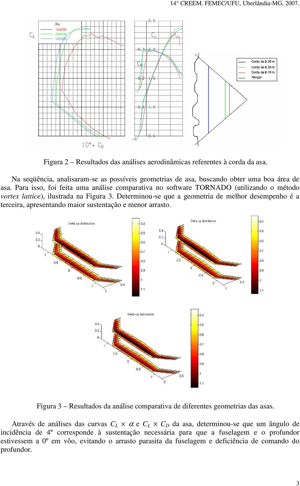 Determinou-se que a geometria de melhor desempenho é a terceira, apresentando maior sustentação e menor arrasto. Figura 3 Resultados da análise comparativa de diferentes geometrias das asas.