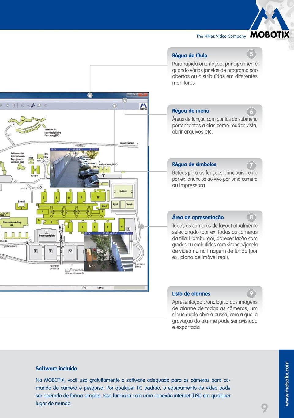 anúncios ao vivo por uma câmera ou impressora 8 Área de apresentação 8 Todas as câmeras do layout atualmente selecionado (por ex.