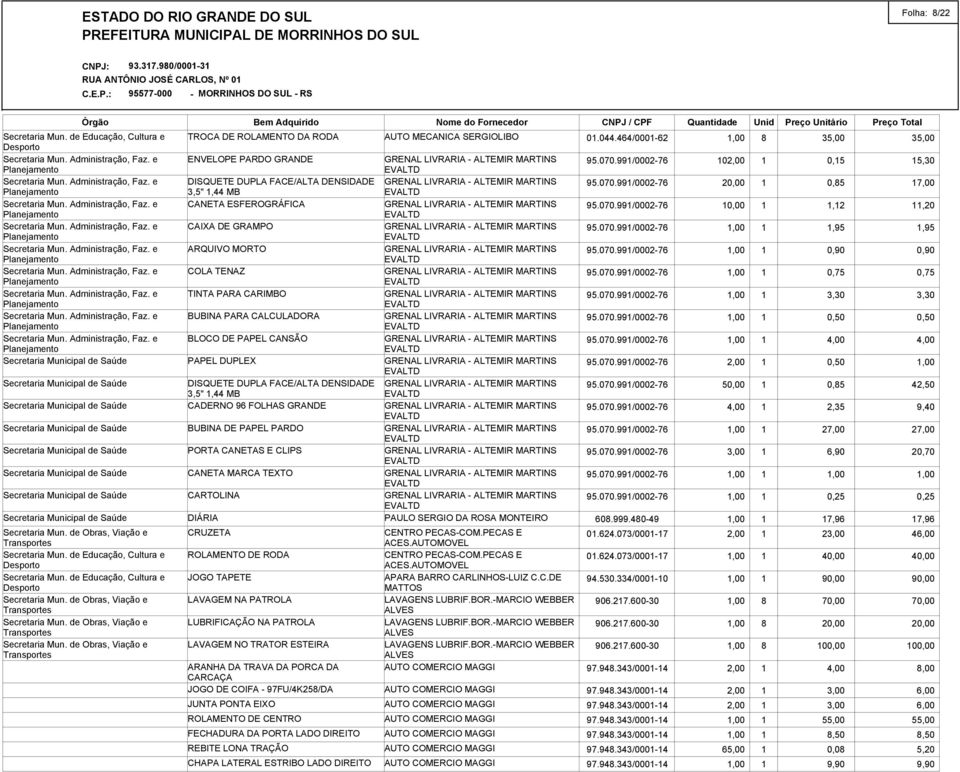 CRUZETA ROLAMENTO DE RODA JOGO TAPETE LAVAGEM NA PATROLA LUBRIFICAÇÃO NA PATROLA LAVAGEM NO TRATOR ESTEIRA ARANHA DA TRAVA DA PORCA DA CARCAÇA JOGO DE COIFA * 97FU/4K258/DA JUNTA PONTA EIXO ROLAMENTO