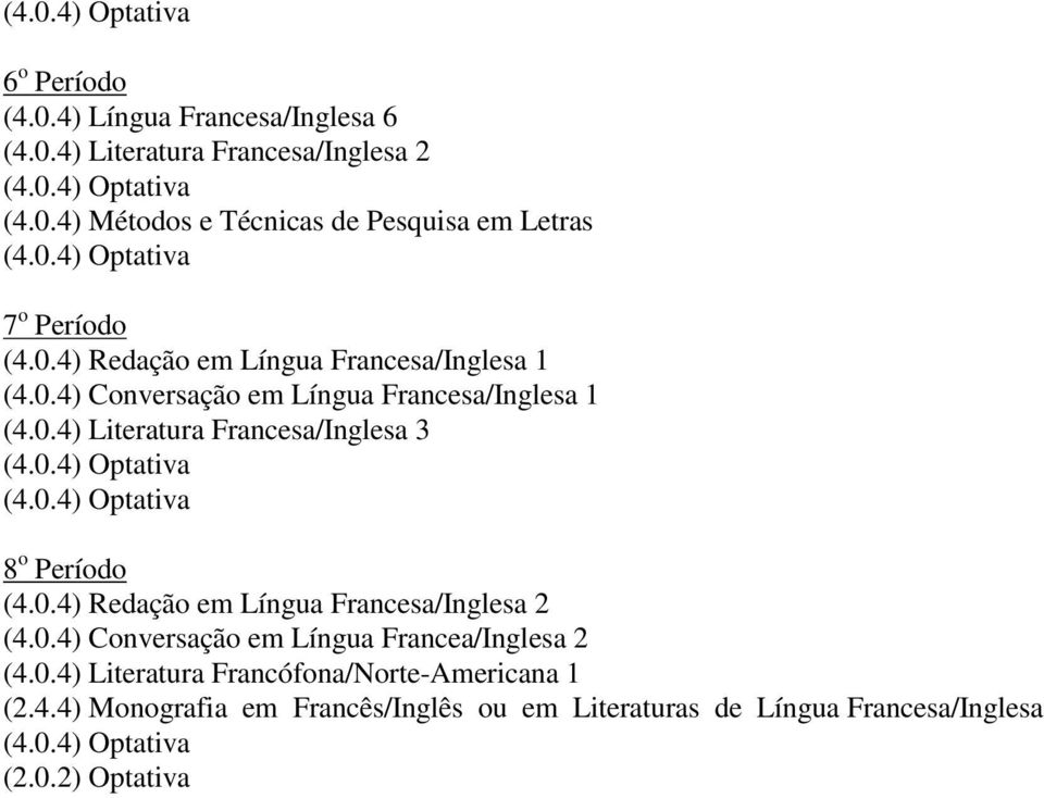 0.4) Redação em Língua Francesa/Inglesa 2 (4.0.4) Conversação em Língua Francea/Inglesa 2 (4.0.4) Literatura Francófona/Norte-Americana 1 (2.