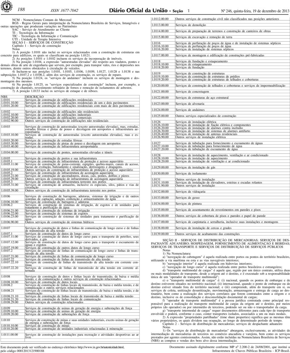 CONSTRUÇÃO Capítulo 1 - Srviços d construção 1) A posição 1.0101 não inclui os srviços rlacionados com a construção d struturas m concrto para difícios, os quais s classificam na posição 1.0121.