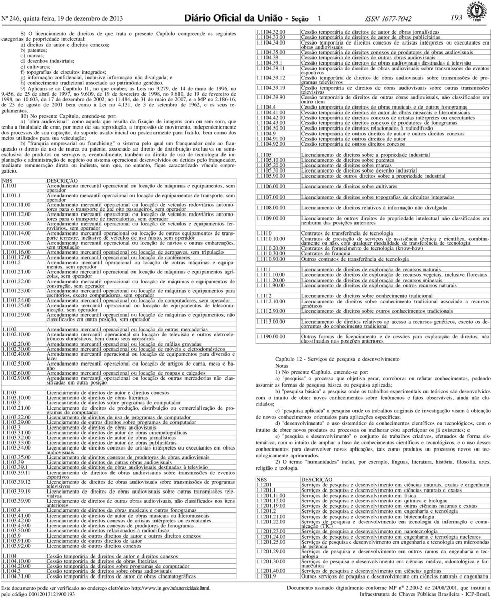 associado ao patrimônio gnético. 9) Aplicam-s ao Capítulo 11, no qu coubr, as Lis no 9.279, d 14 d maio d 1996, no 9.456, d 25 d abril d 1997, no 9.609, d 19 d fvriro d 1998, no 9.