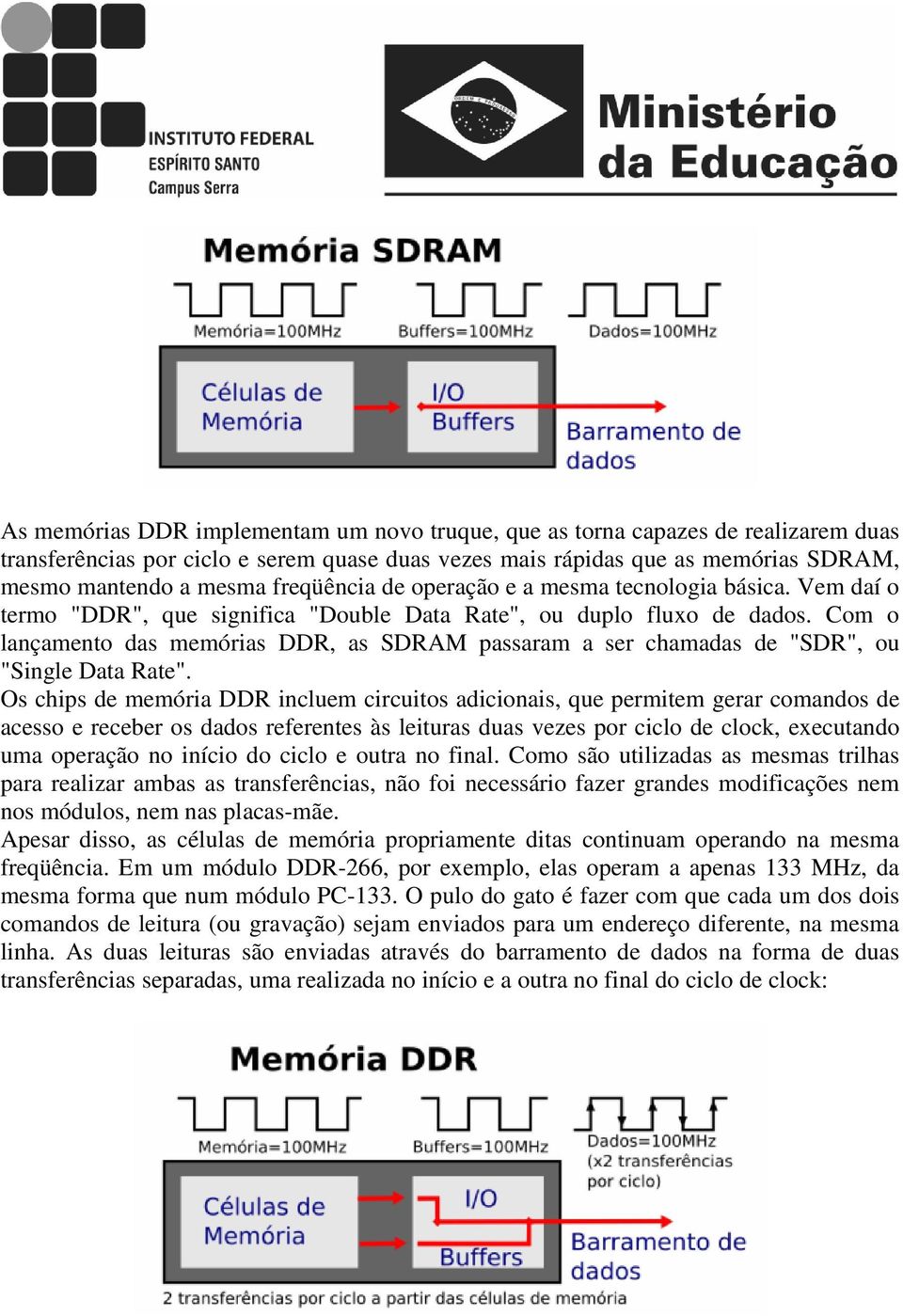 Com o lançamento das memórias DDR, as SDRAM passaram a ser chamadas de "SDR", ou "Single Data Rate".