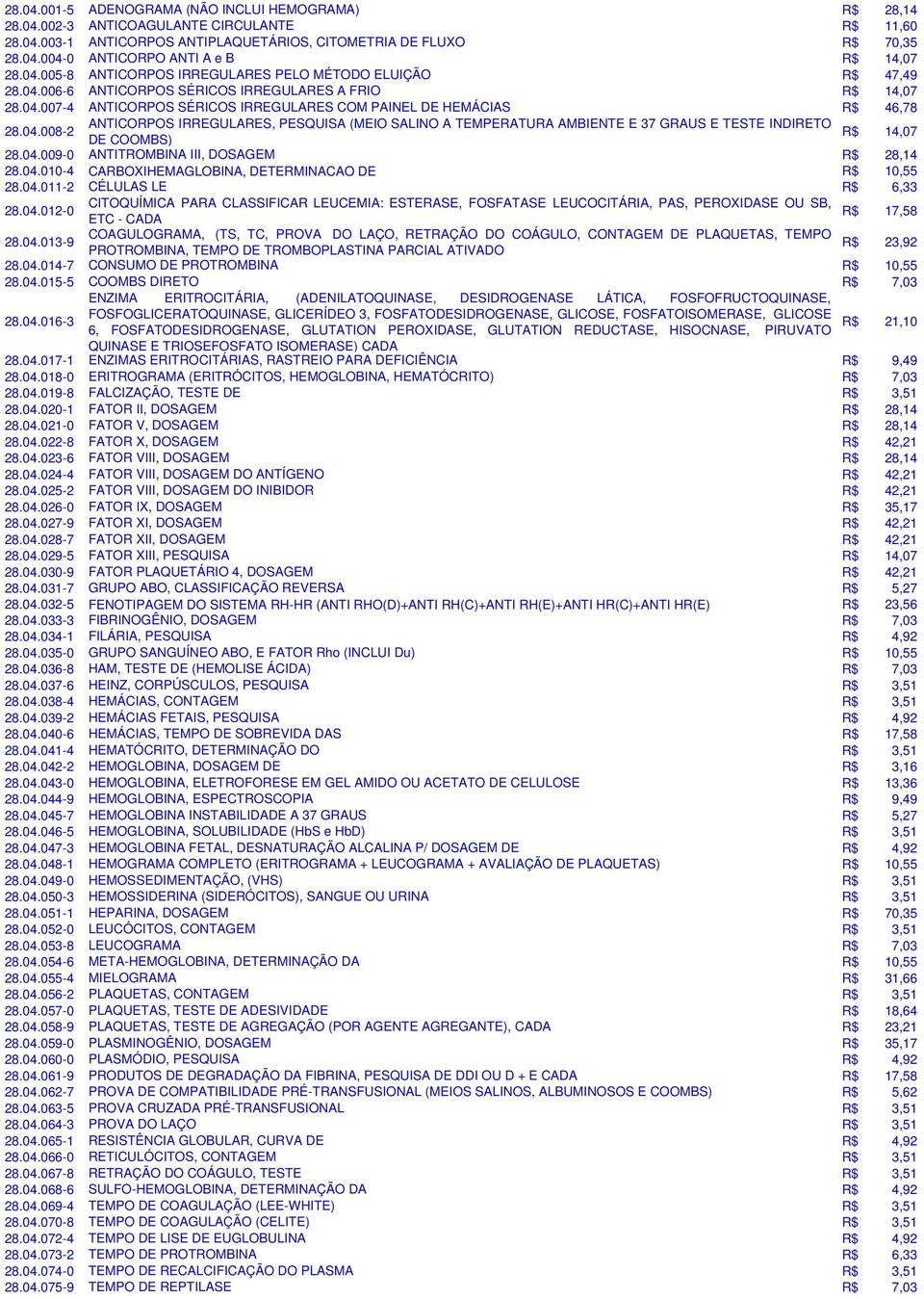 04.008-2 ANTICORPOS IRREGULARES, PESQUISA (MEIO SALINO A TEMPERATURA AMBIENTE E 37 GRAUS E TESTE INDIRETO DE COOMBS) R$ 14,07 28.04.009-0 ANTITROMBINA III, DOSAGEM R$ 28,14 28.04.010-4 CARBOXIHEMAGLOBINA, DETERMINACAO DE R$ 10,55 28.