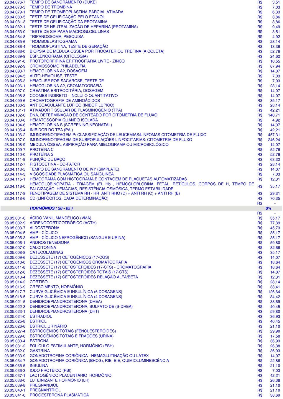 04.085-6 TROMBOELASTOGRAMA R$ 28,14 28.04.086-4 TROMBOPLASTINA, TESTE DE GERAÇÃO R$ 13,36 28.04.088-0 BIÓPSIA DE MEDULA ÓSSEA POR TROCATER OU TREFINA (A COLETA) R$ 52,76 28.04.089-9 ESPLENOGRAMA (CITOLOGIA) R$ 24,62 28.