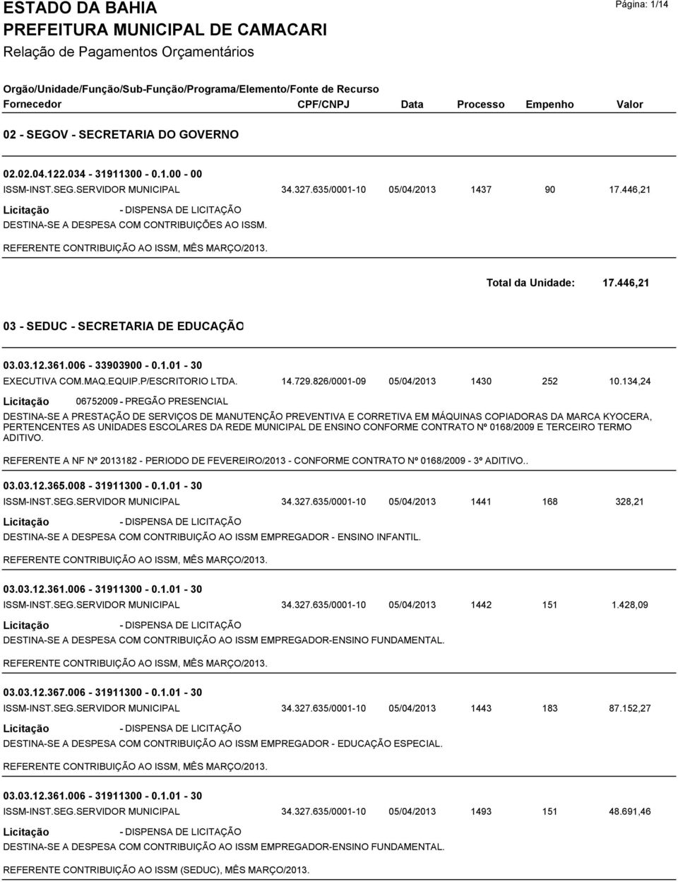 134,24 06752009- PREGÃO PRESENCIAL DESTINA-SE A PRESTAÇÃO DE SERVIÇOS DE MANUTENÇÃO PREVENTIVA E CORRETIVA EM MÁQUINAS COPIADORAS DA MARCA KYOCERA, PERTENCENTES AS UNIDADES ESCOLARES DA REDE