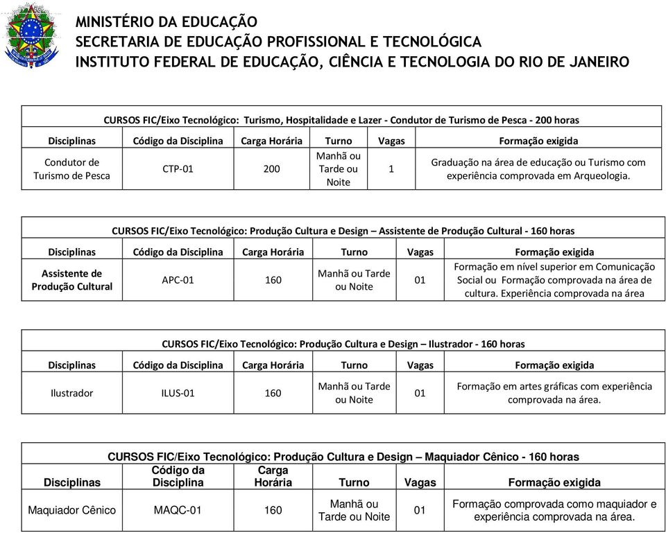 CURSOS FIC/Eixo Tecnológico: Produção Cultura e Design Assistente de Produção Cultural - 60 horas Assistente de Produção Cultural APC-0 60 0 Formação em nível superior em Comunicação Social ou