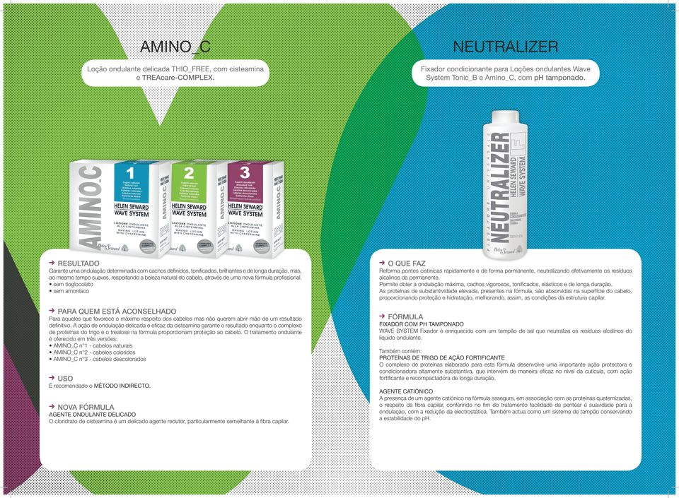 fórmula profissional. sem tioglocolato sem amoníaco PARA QUEM ESTÁ ACONSELHADO Para aqueles que favorece o máximo respeito dos cabelos mas não querem abrir mão de um resultado definitivo.