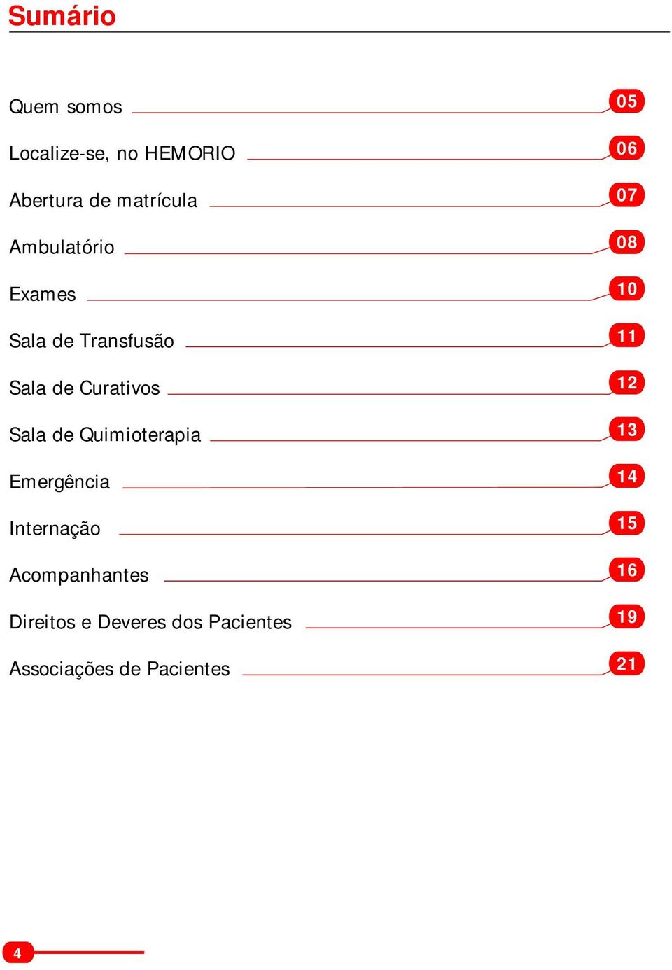 Quimioterapia Emergência Internação Acompanhantes Direitos e Deveres