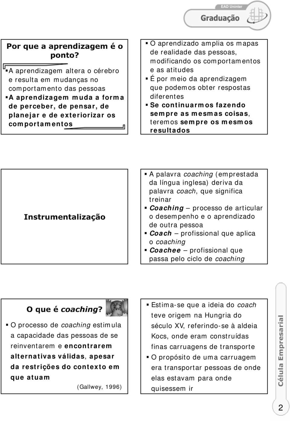 coisas, teremos sempre os mesmos resultados A palavra coaching (emprestada da língua inglesa) deriva da palavra coach, que significa treinar Coaching processo de articular o desempenho e o