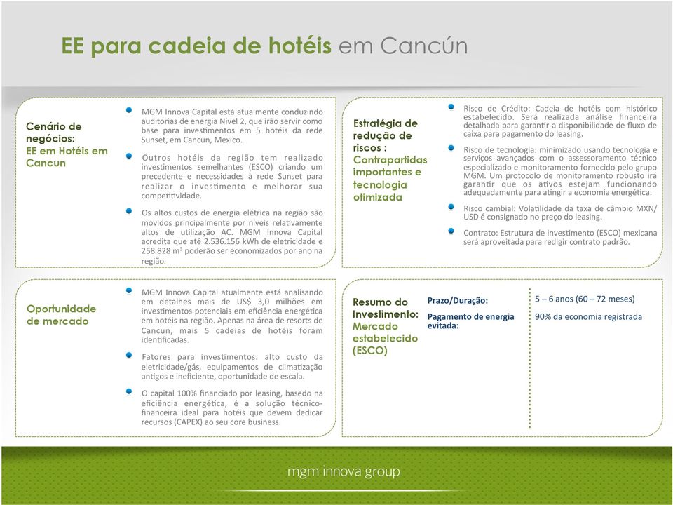 ! Outros hotéis da região tem realizado inves9mentos semelhantes (ESCO) criando um precedente e necessidades à rede Sunset para realizar o inves9mento e melhorar sua compe99vidade.