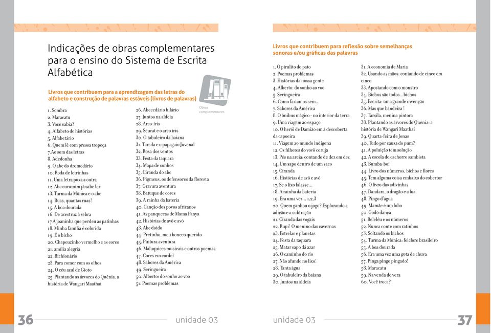 Uma letra puxa a outra 12. Abc curumim já sabe ler 13. Turma da Mônica e o abc 14. Ruas, quantas ruas! 15. A boa dourada 16. De avestruz à zebra 17 A joaninha que perdeu as patinhas 18.