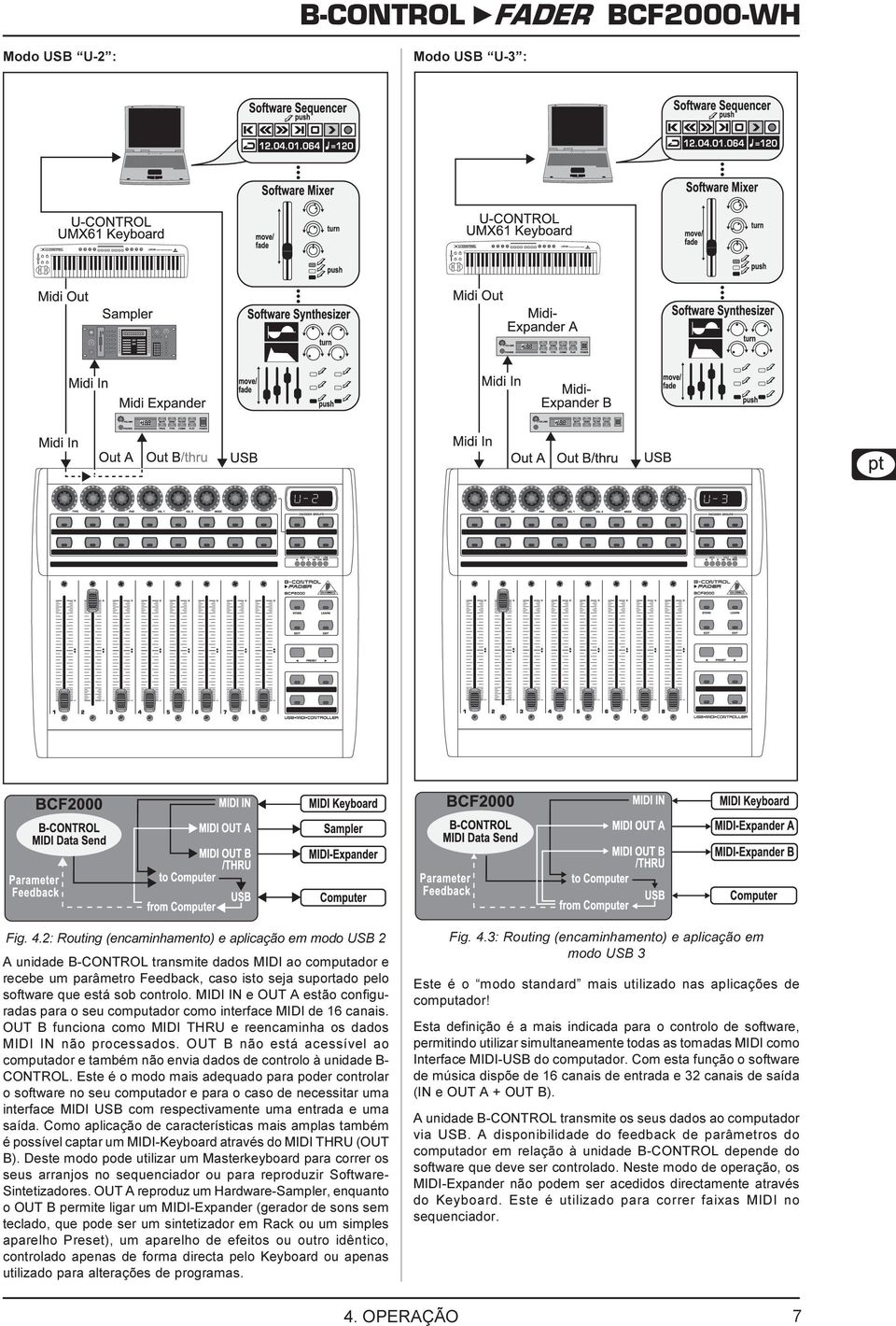 MIDI IN e OUT A etão configurada para o eu computador como interface MIDI de 16 canai. OUT B funciona como MIDI THRU e reencaminha o dado MIDI IN não proceado.