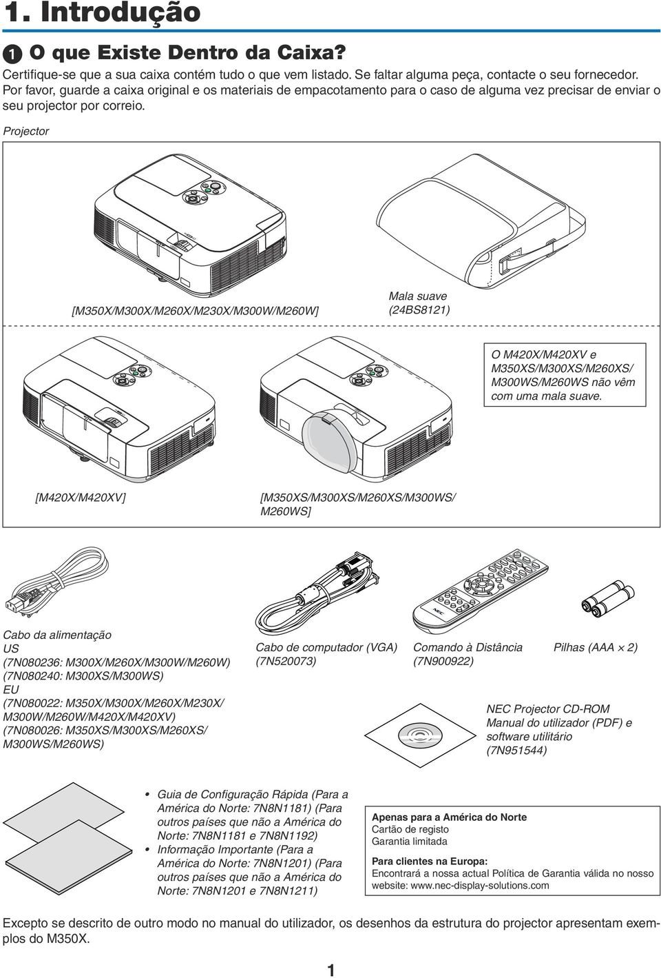 Projector [M350X/M300X/M260X/M230X/M300W/M260W] Mala suave (24BS8121) O M420X/M420XV e M350XS/M300XS/M260XS/ M300WS/M260WS não vêm com uma mala suave.