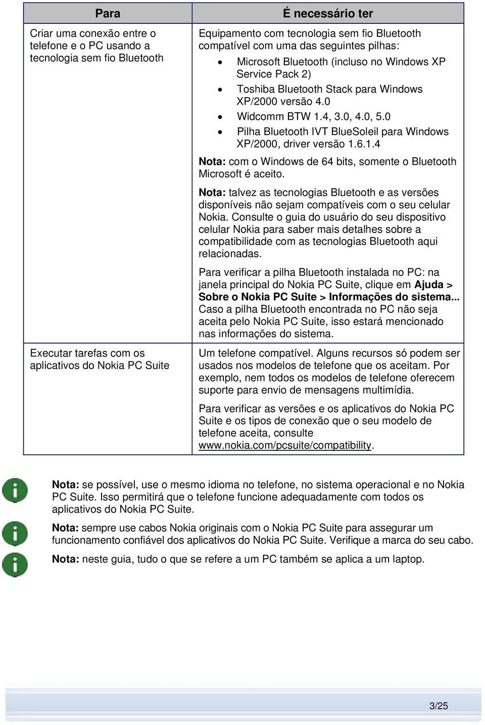 0 Pilha Bluetooth IVT BlueSoleil para Windows XP/2000, driver versão 1.6.1.4 Nota: com o Windows de 64 bits, somente o Bluetooth Microsoft é aceito.